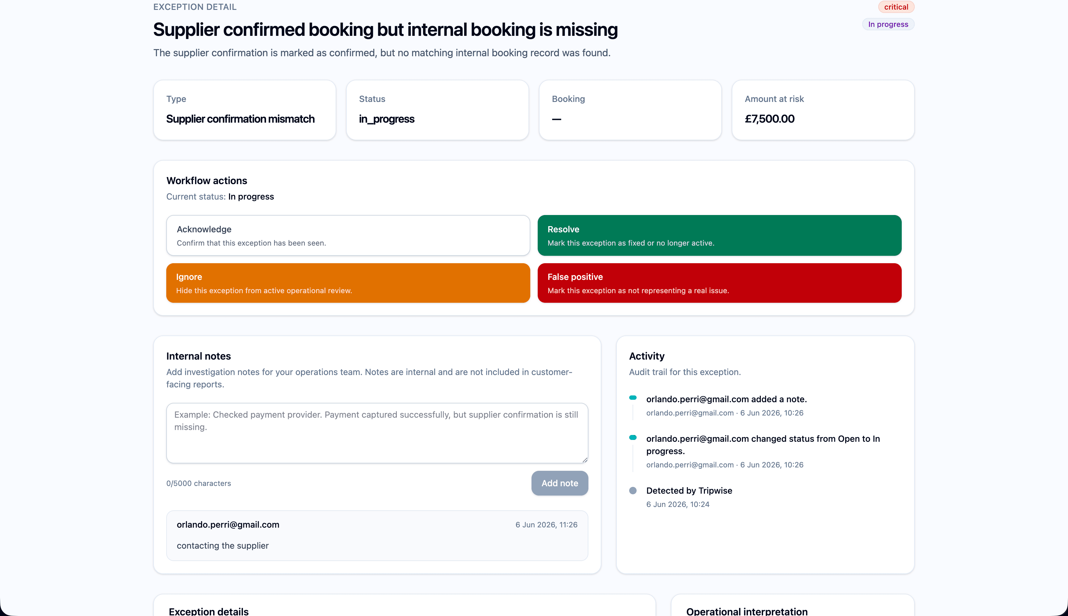 Tripwise exception detail view with Acknowledge, Resolve, Ignore and False positive workflow actions, an internal notes panel, and an activity audit trail